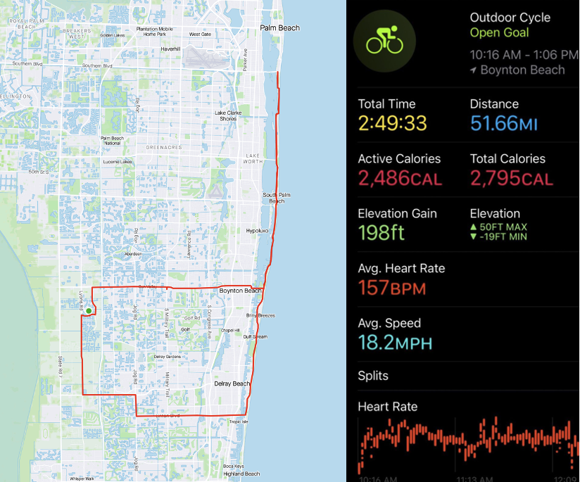 Jay McBain on a long-distance cycling journey